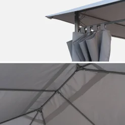 Pergola Tuch Leinwand für Pergola Divio 3x4m