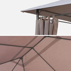 Pergola Tuch Leinwand für Pergola Divio 3x4m
