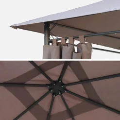 Ersatzplane für Pergola Elusa 3x3m